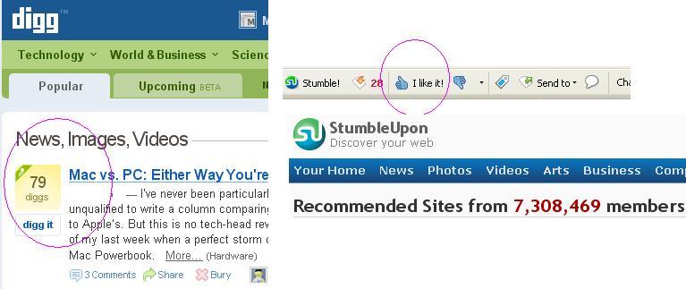 Simple and effective way to get VOTES for your article: Web Traffic Digg AND stumbleupon