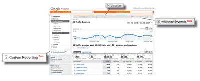 Feature Rich Google Analytics Gets Richer By Integrating Adsense ($) Overview Feature Rich Google Analytics Gets Richer By Integrating Adsense ($)