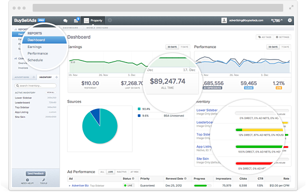 ad serving dashboard BuySellAds PRO 1 small BuySellAds PRO Announced