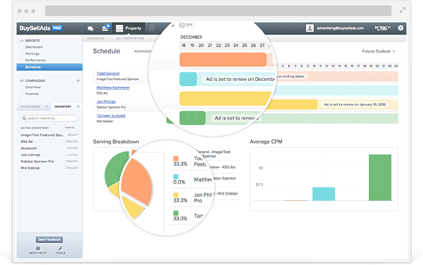 ad serving dashboard BuySellAds PRO 2 small BuySellAds PRO Announced