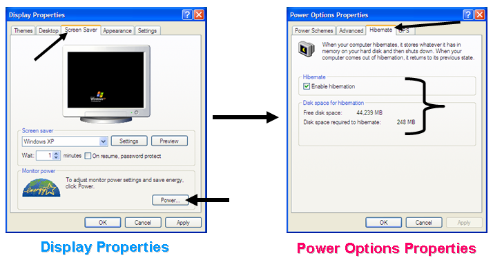 Hibernate small feature, big use Set Hibernate windows Hibernate small feature, big use