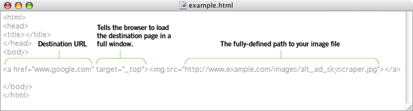 Alternate to AdSense public service ads html-demo